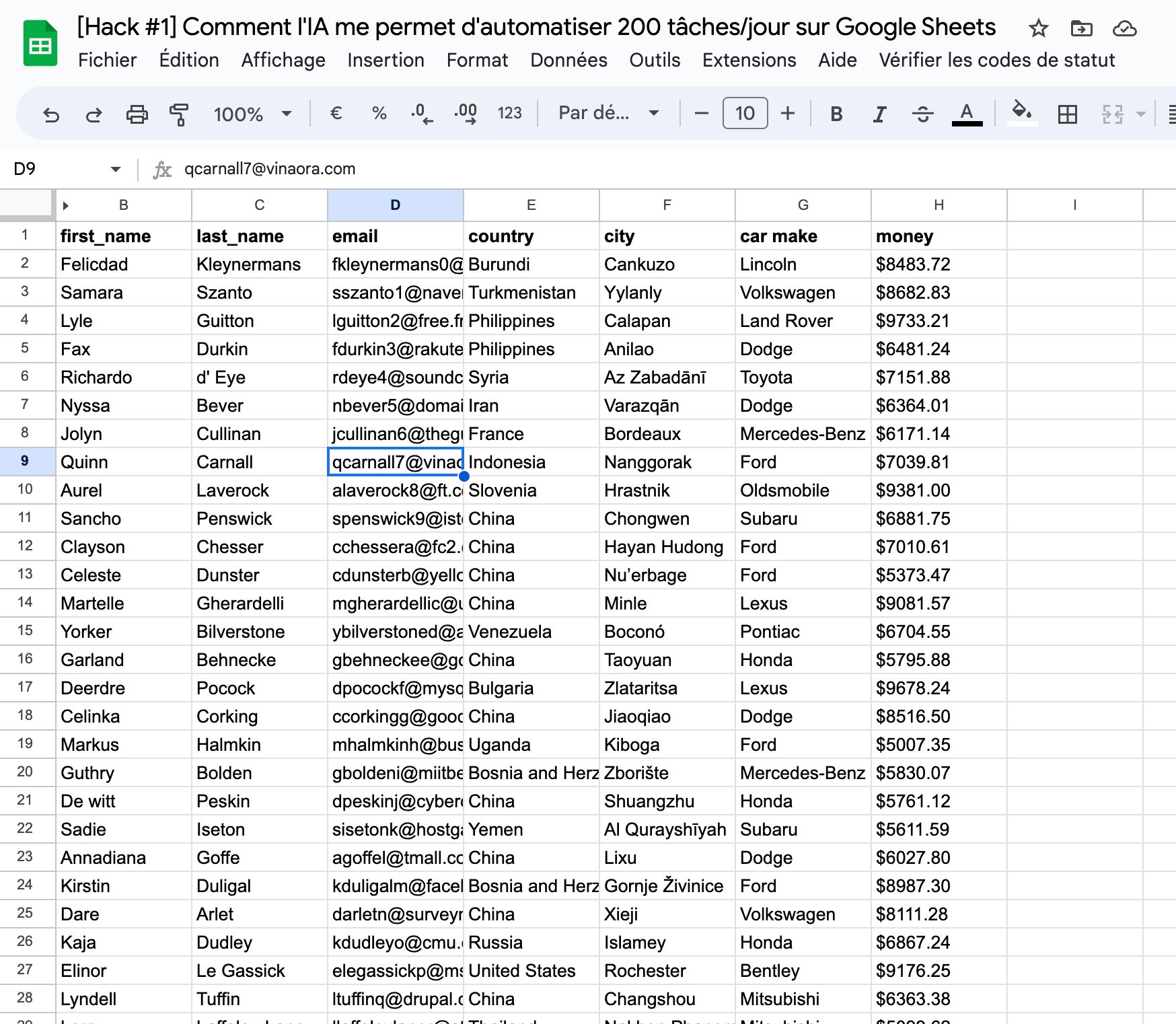 Tableur Google Sheets de données fictives de contacts avec nom, email, pays, ville, marque de voiture et montant