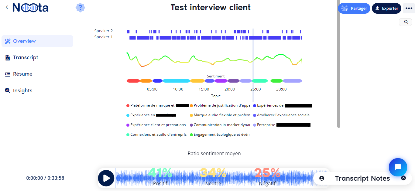 Vue d'ensemble Noota d'un entretien client avec la répartition des intervenants, la courbe de sentiment et les thèmes