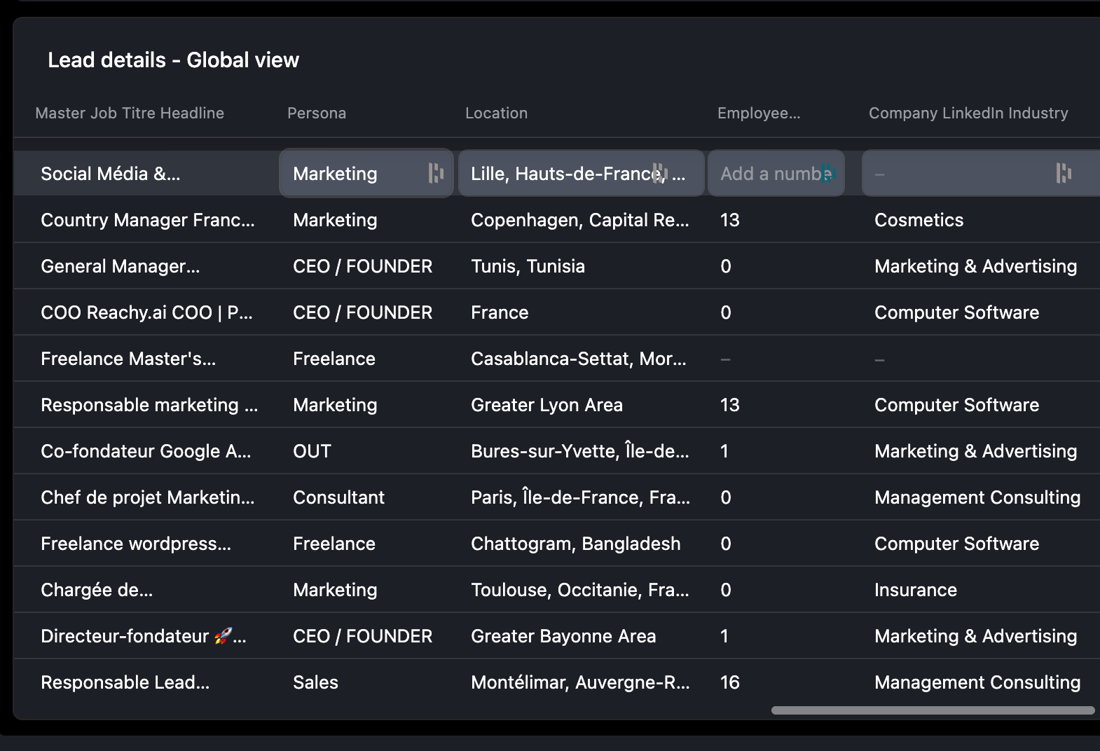 Tableau de qualification des leads LinkedIn avec personas, localisations, secteurs et tailles d'entreprise