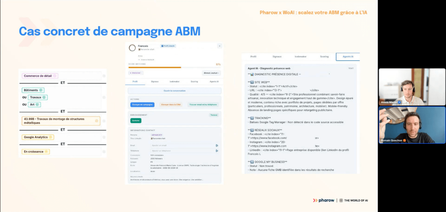 Cas concret de campagne ABM : filtres de ciblage par secteur et code NAF, fiche prospect scorée et diagnostic de présence web par un agent IA